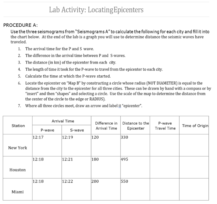 Lab activity locating epicenters answer key