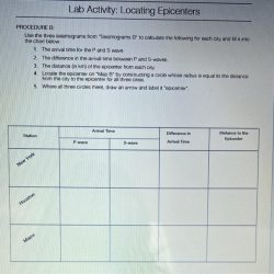 Lab activity locating epicenters answer key