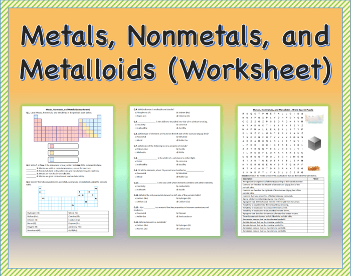 Worksheet metals metalloids nonmetals chessmuseum