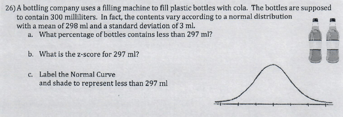 Capping filling