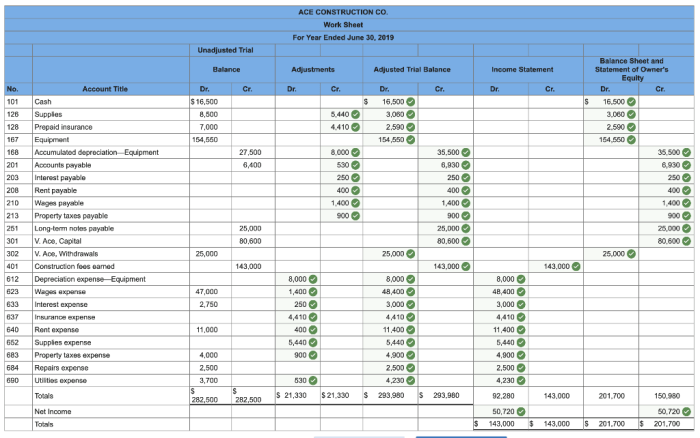 June has a credit card balance of 4350