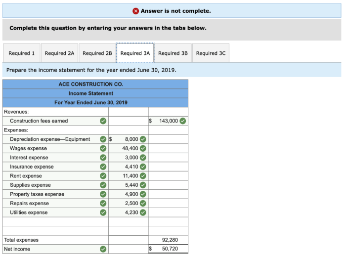 June has a credit card balance of 4350