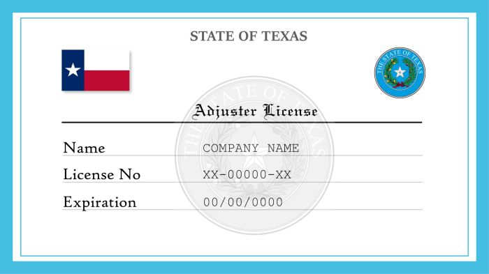 Texas adjuster license exam answers