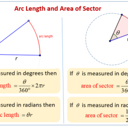 Arc length and area of a sector worksheet