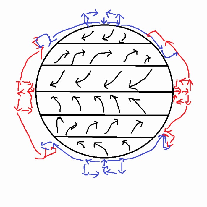 Global wind patterns worksheet answer key pdf