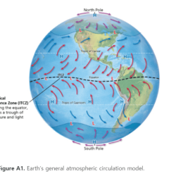 Global wind patterns worksheet answer key pdf